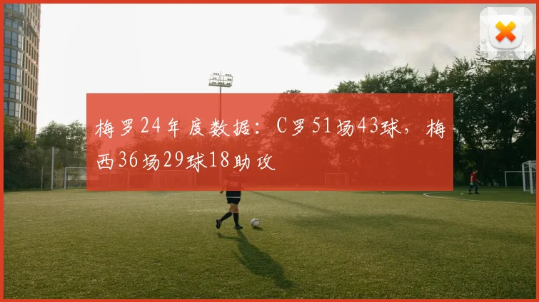 梅罗24年度数据：C罗51场43球，梅西36场29球18助攻